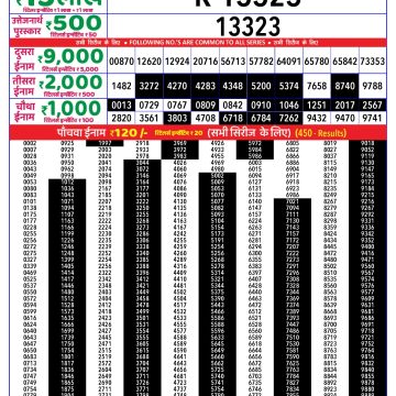 Lottery Result Today May 15, 2025