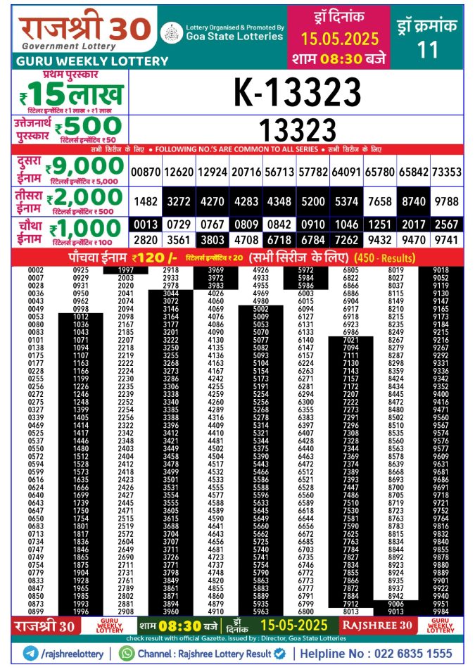 Lottery Result Today May 15, 2025