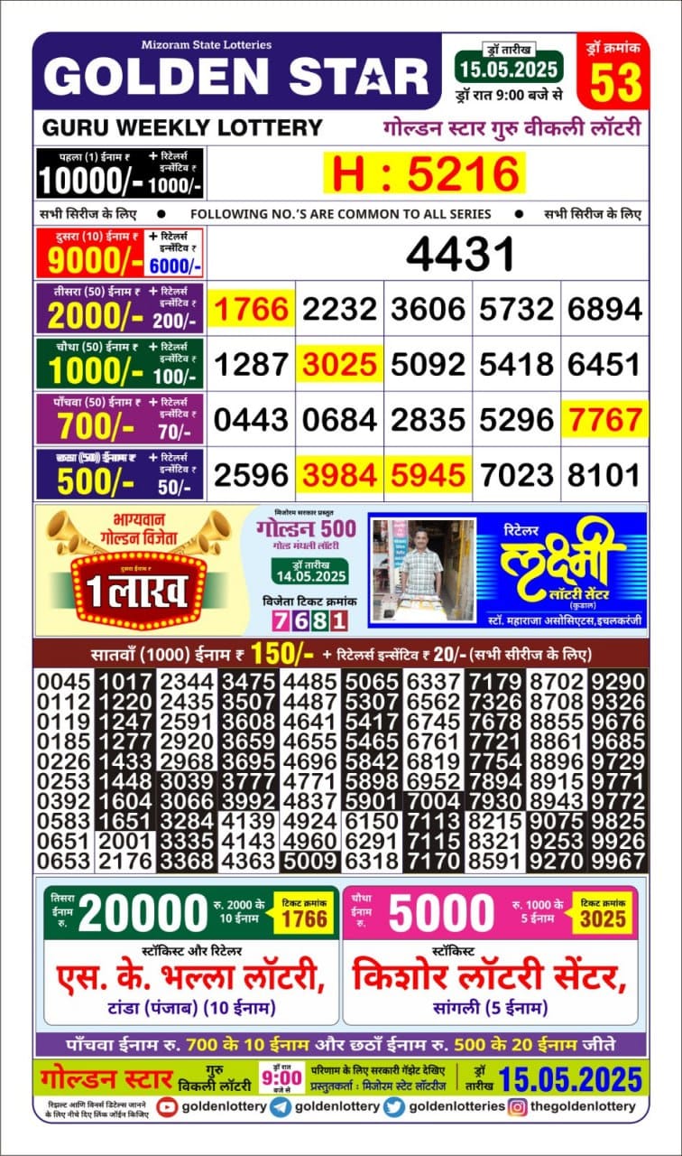 Lottery Result Today May 15, 2025