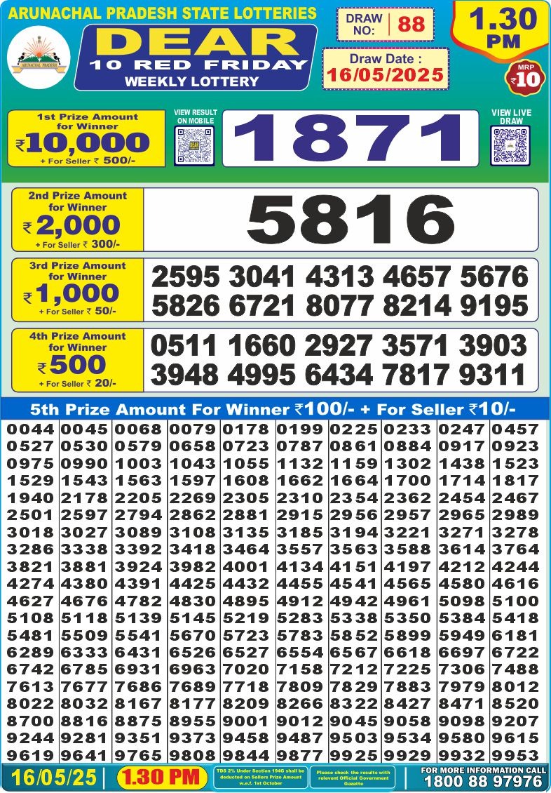 Lottery Result Today May 16, 2025