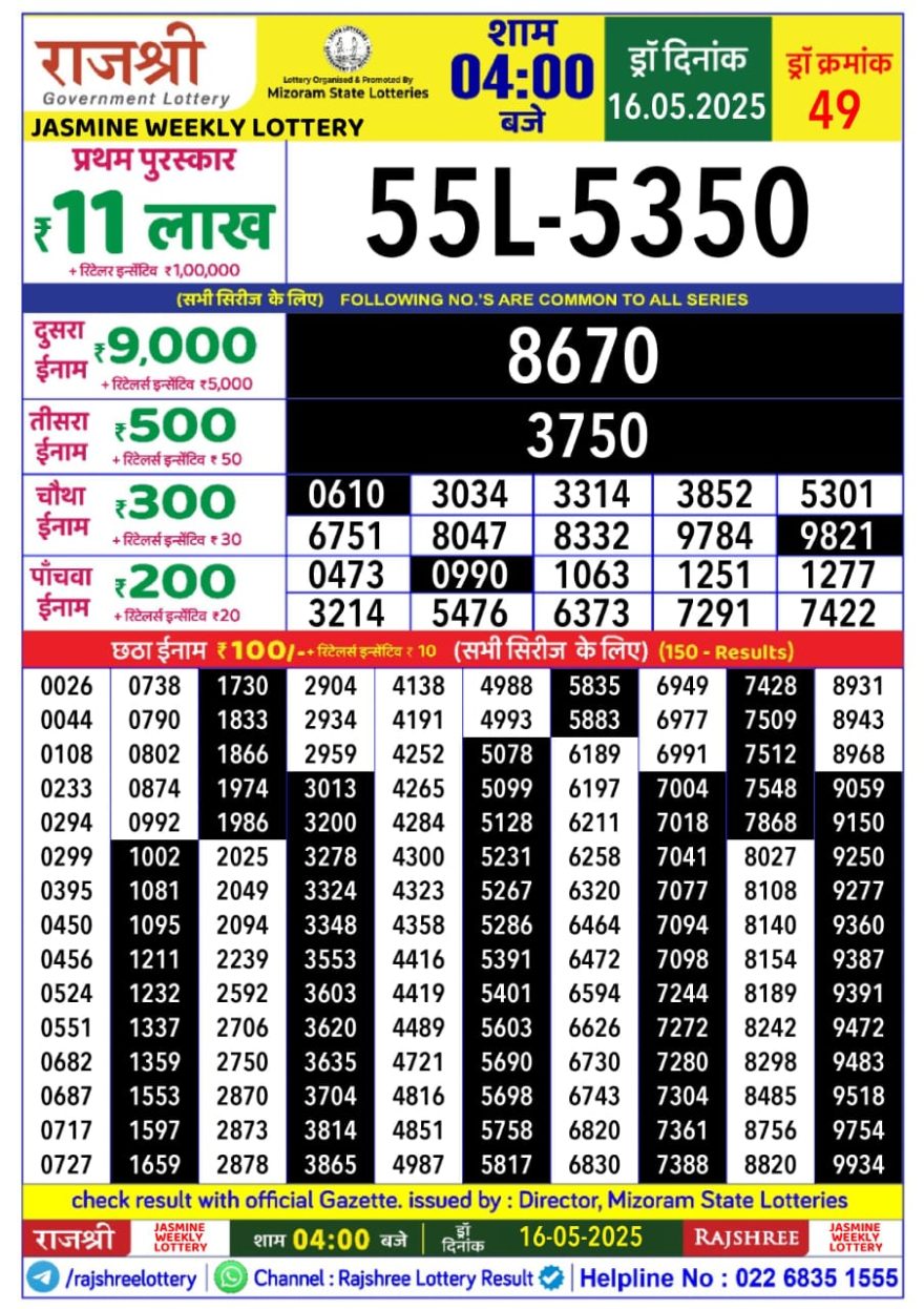 Lottery Result Today May 16, 2025