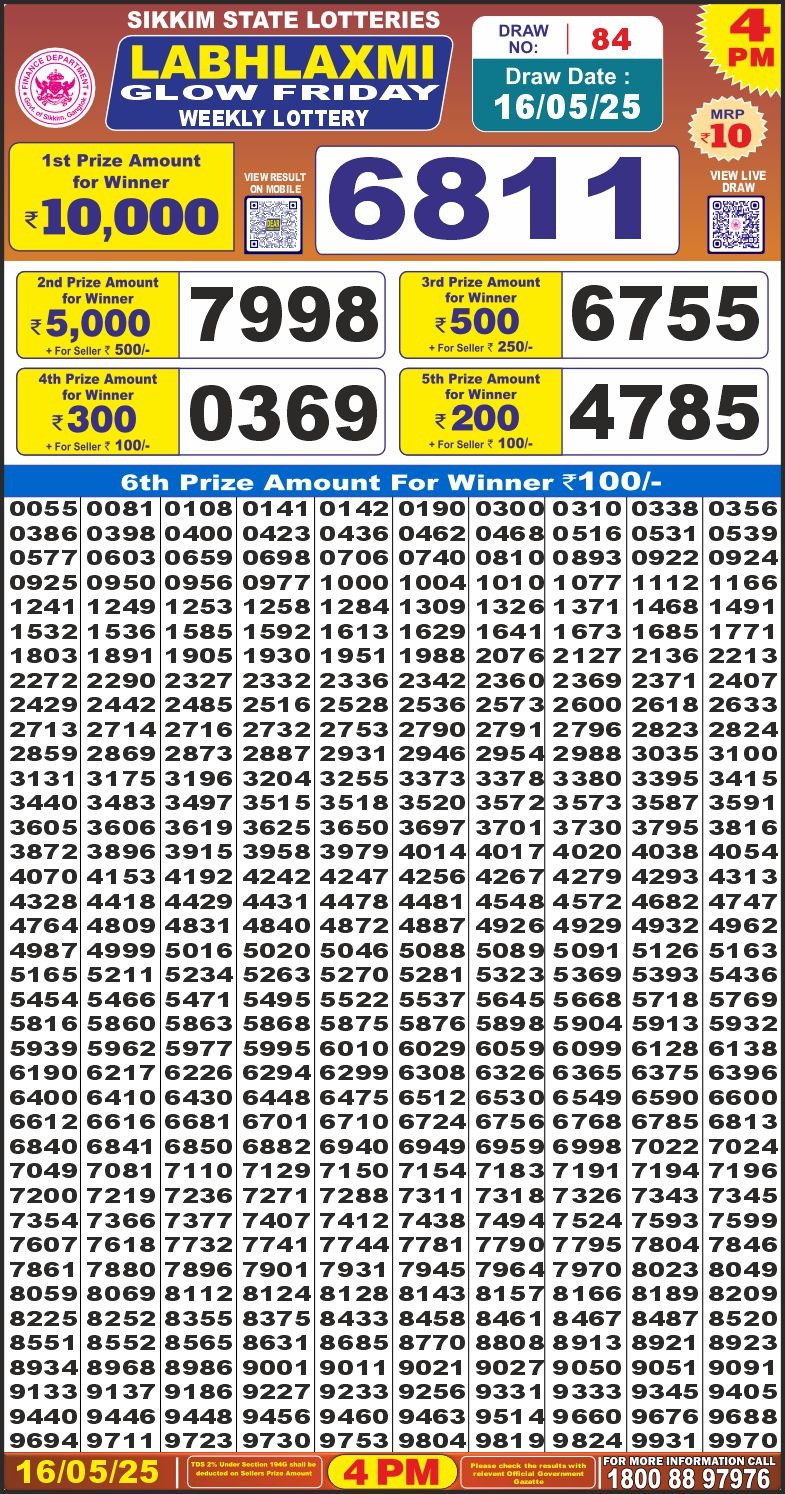 Lottery Result Today May 16, 2025