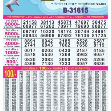 Lottery Result Today May 16, 2025