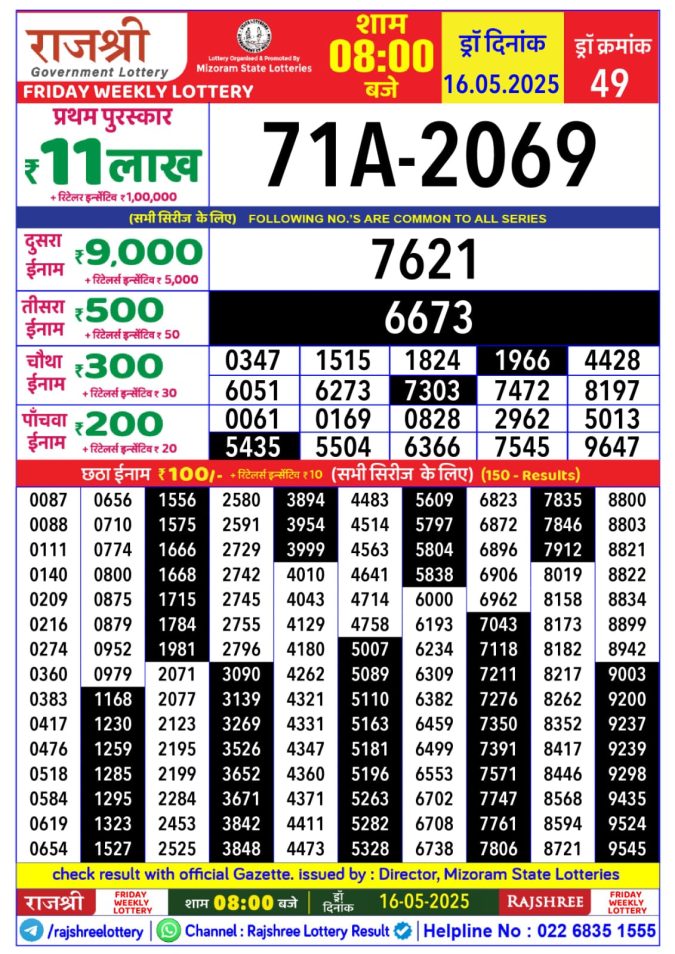 Lottery Result Today May 16, 2025