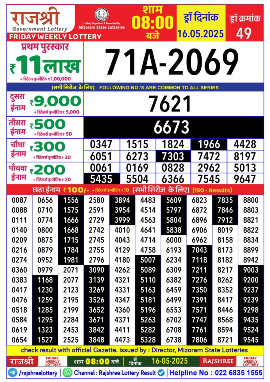 Lottery Result Today May 16, 2025