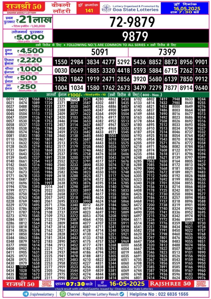 Lottery Result Today May 16, 2025