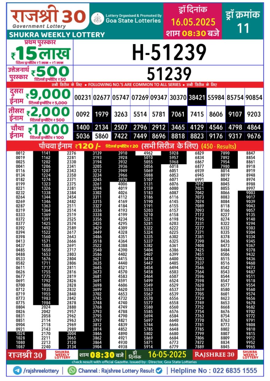 Lottery Result Today May 16, 2025