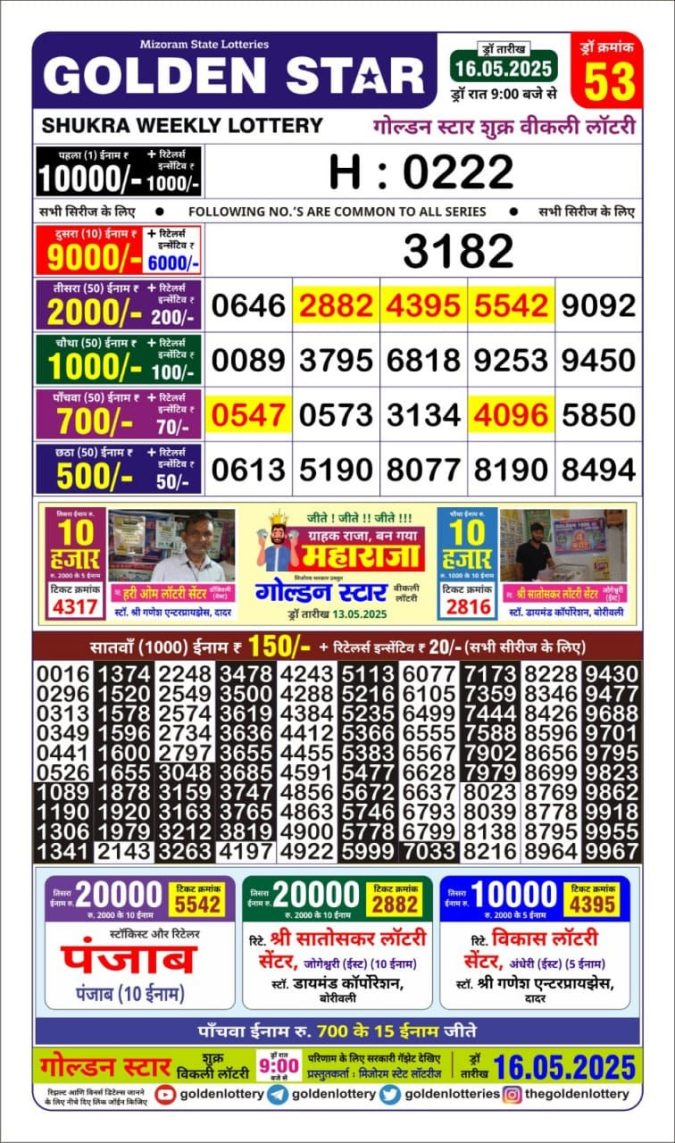 Lottery Result Today May 16, 2025