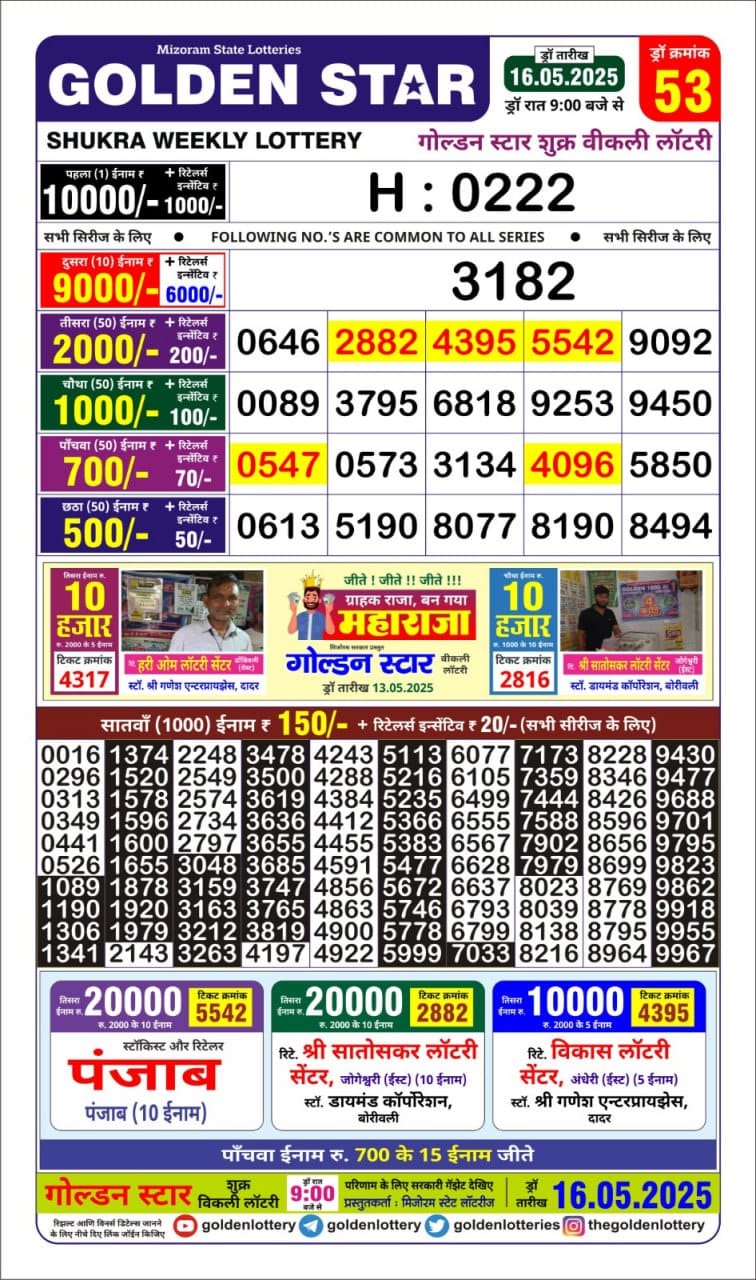 Lottery Result Today May 16, 2025