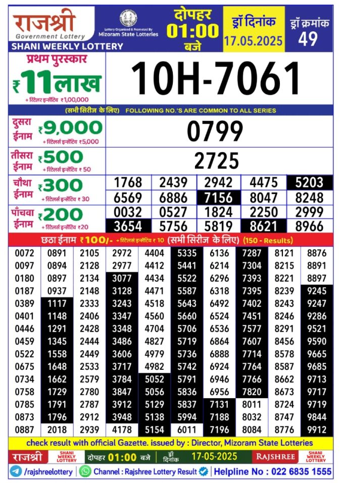 Lottery Result Today May 17, 2025