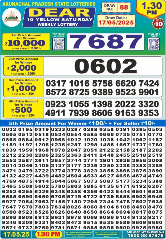 Lottery Result Today May 17, 2025
