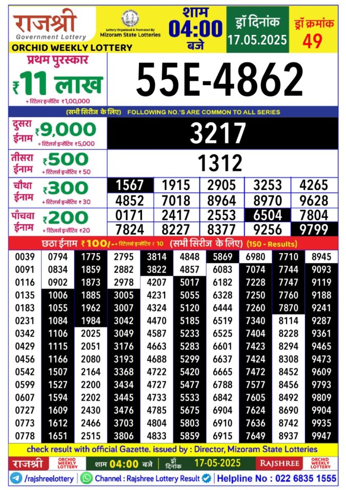 Lottery Result Today May 17, 2025