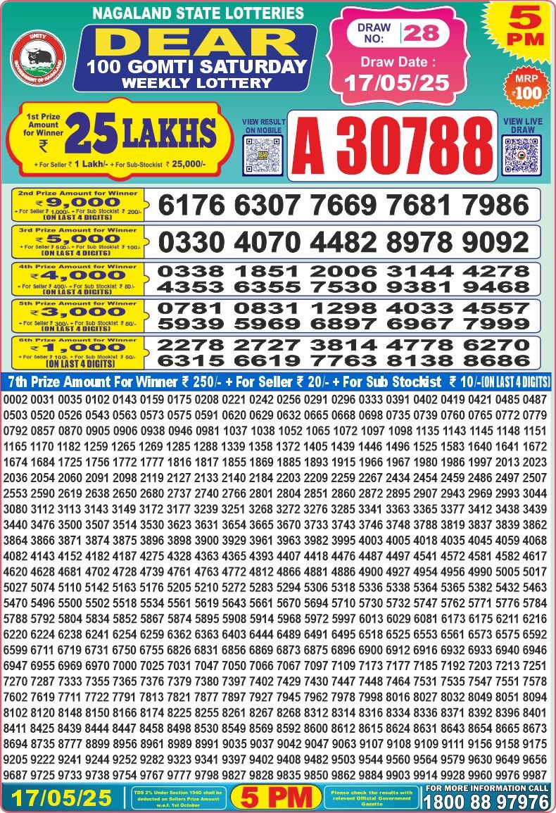 Lottery Result Today May 17, 2025