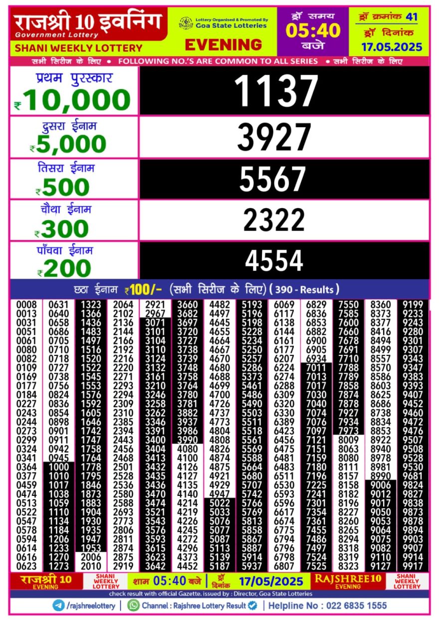 Lottery Result Today May 17, 2025