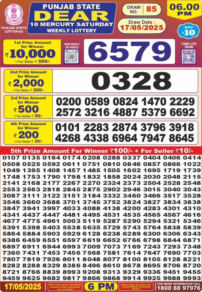 Lottery Result Today May 17, 2025