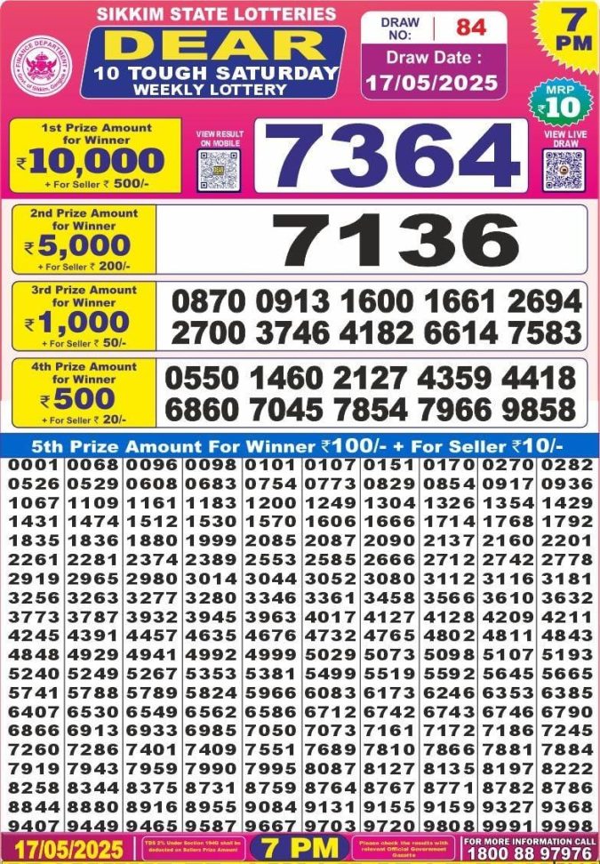 Lottery Result Today May 17, 2025