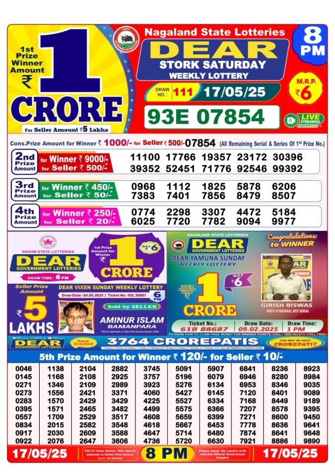 Lottery Result Today May 17, 2025