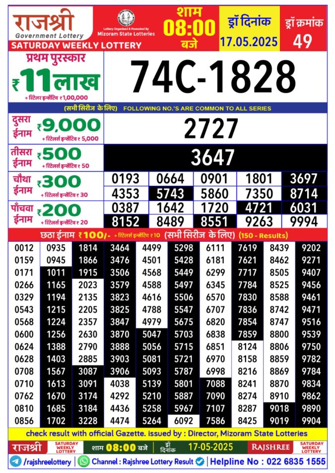 Lottery Result Today May 17, 2025