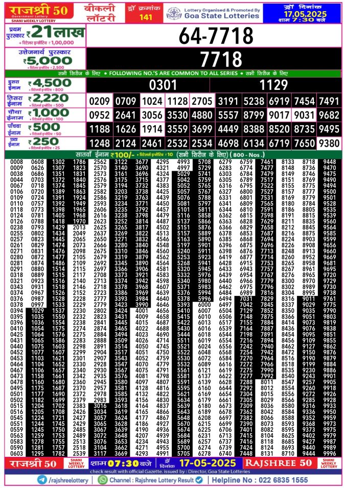 Lottery Result Today May 17, 2025