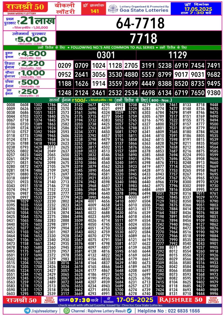 Lottery Result Today May 17, 2025
