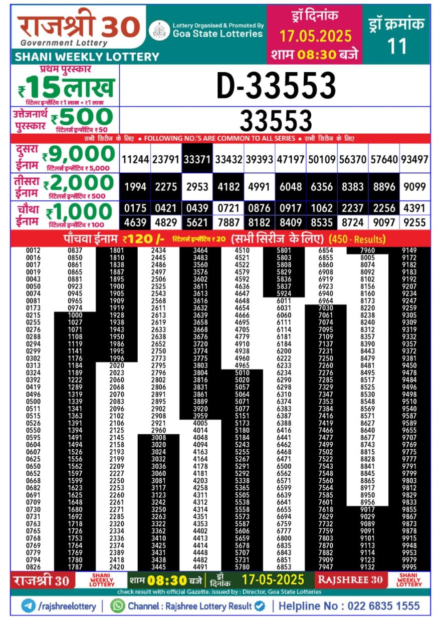 Lottery Result Today May 17, 2025