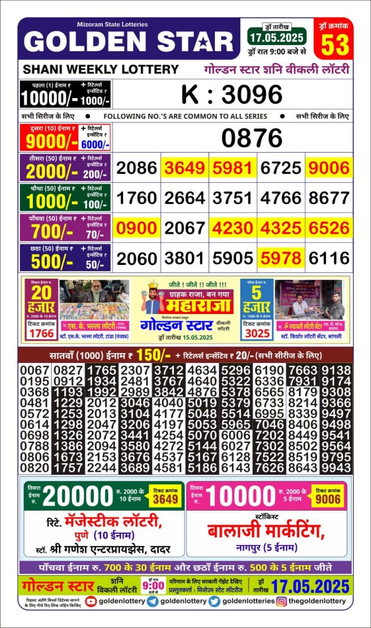 Lottery Result Today May 17, 2025