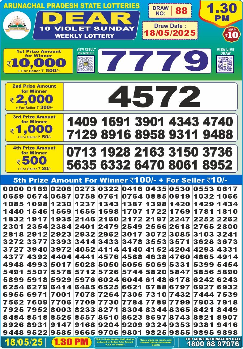 Lottery Result Today May 18, 2025