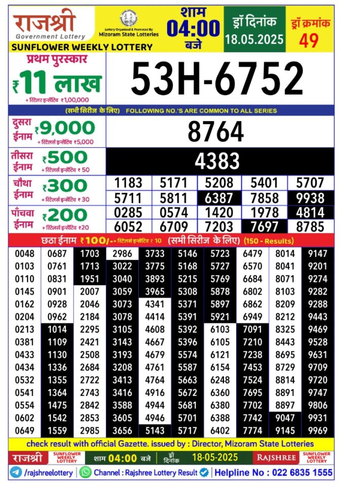 Lottery Result Today May 18, 2025