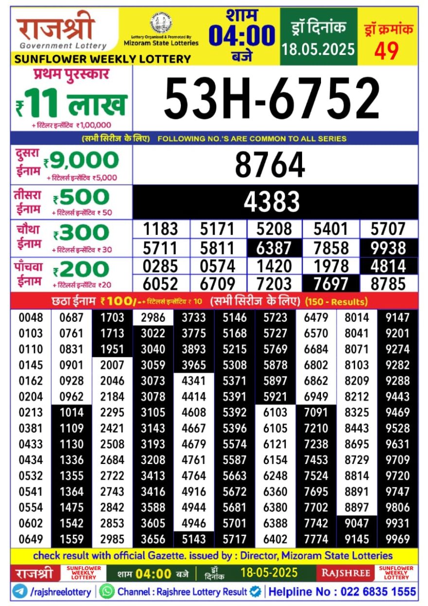 Lottery Result Today May 18, 2025