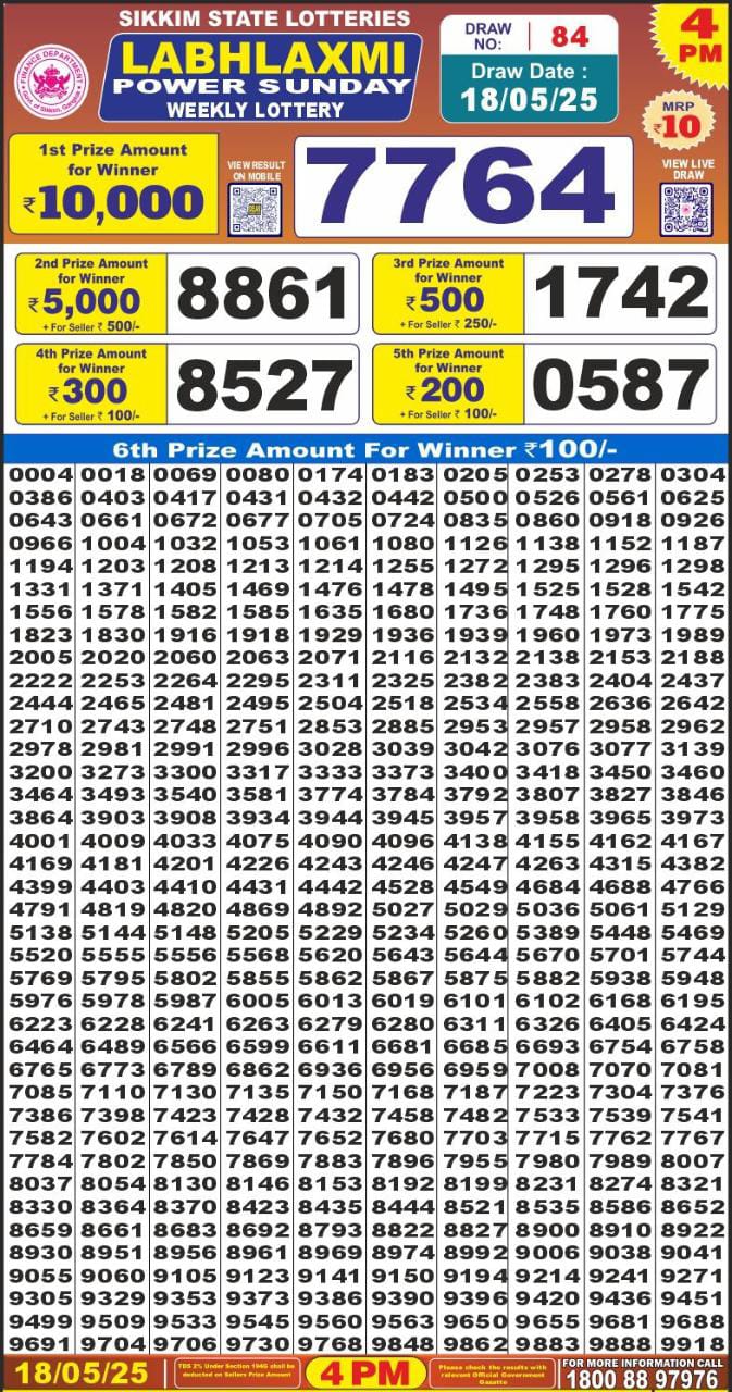 Lottery Result Today May 18, 2025