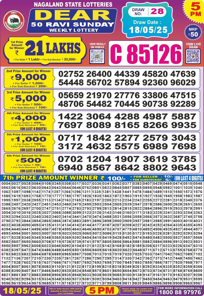 Lottery Result Today May 18, 2025