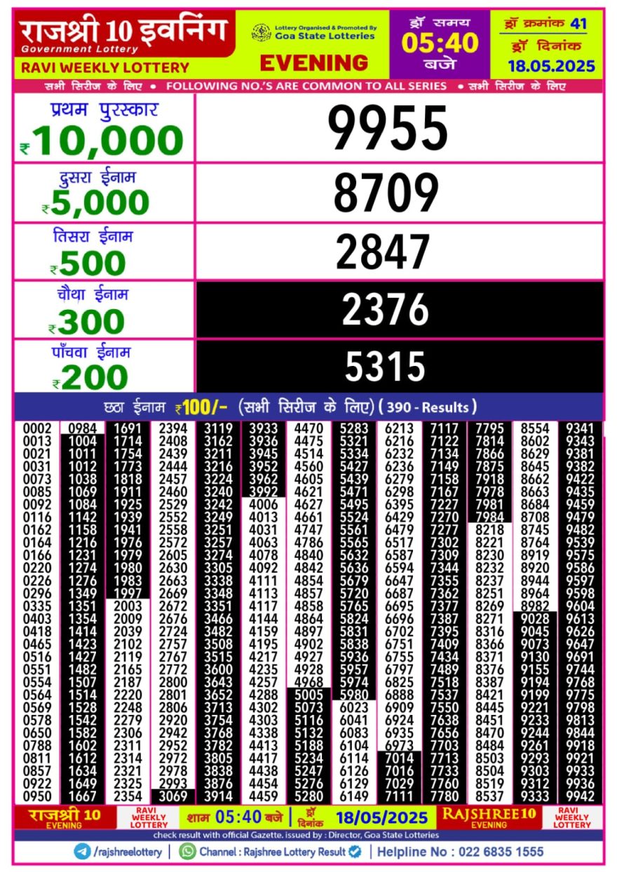 Lottery Result Today May 18, 2025