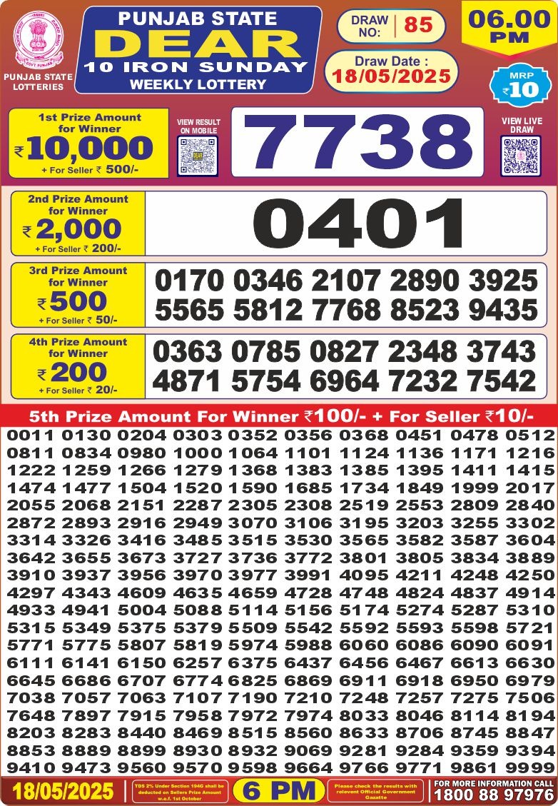 Lottery Result Today May 18, 2025