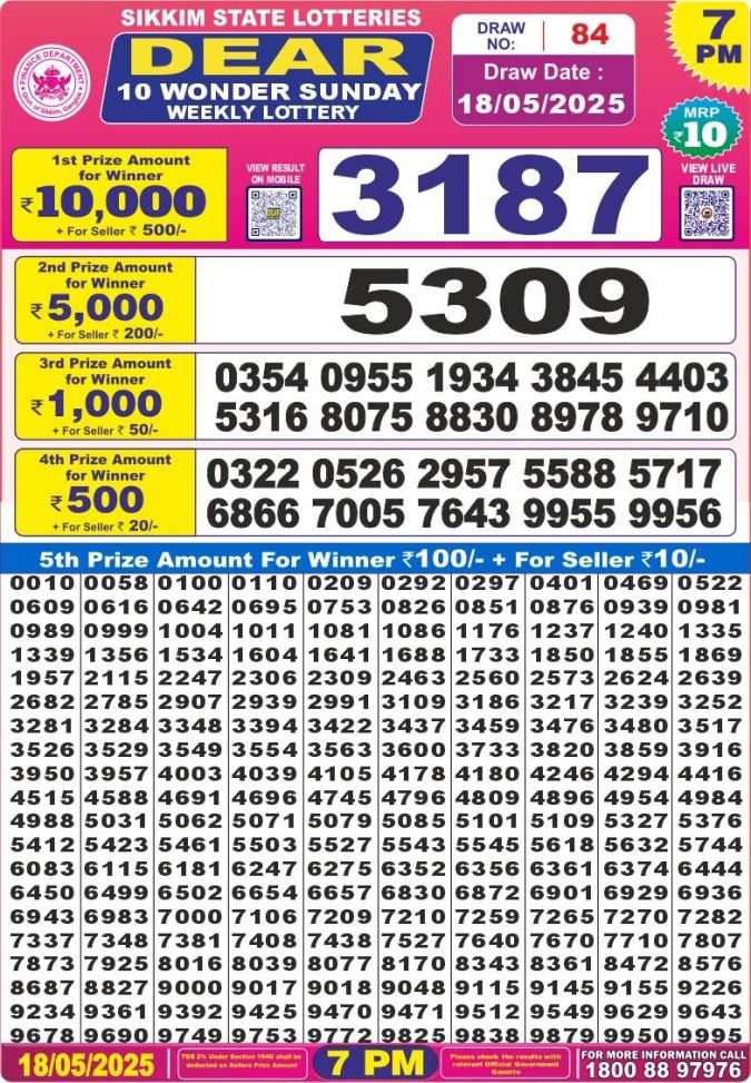 Lottery Result Today May 18, 2025