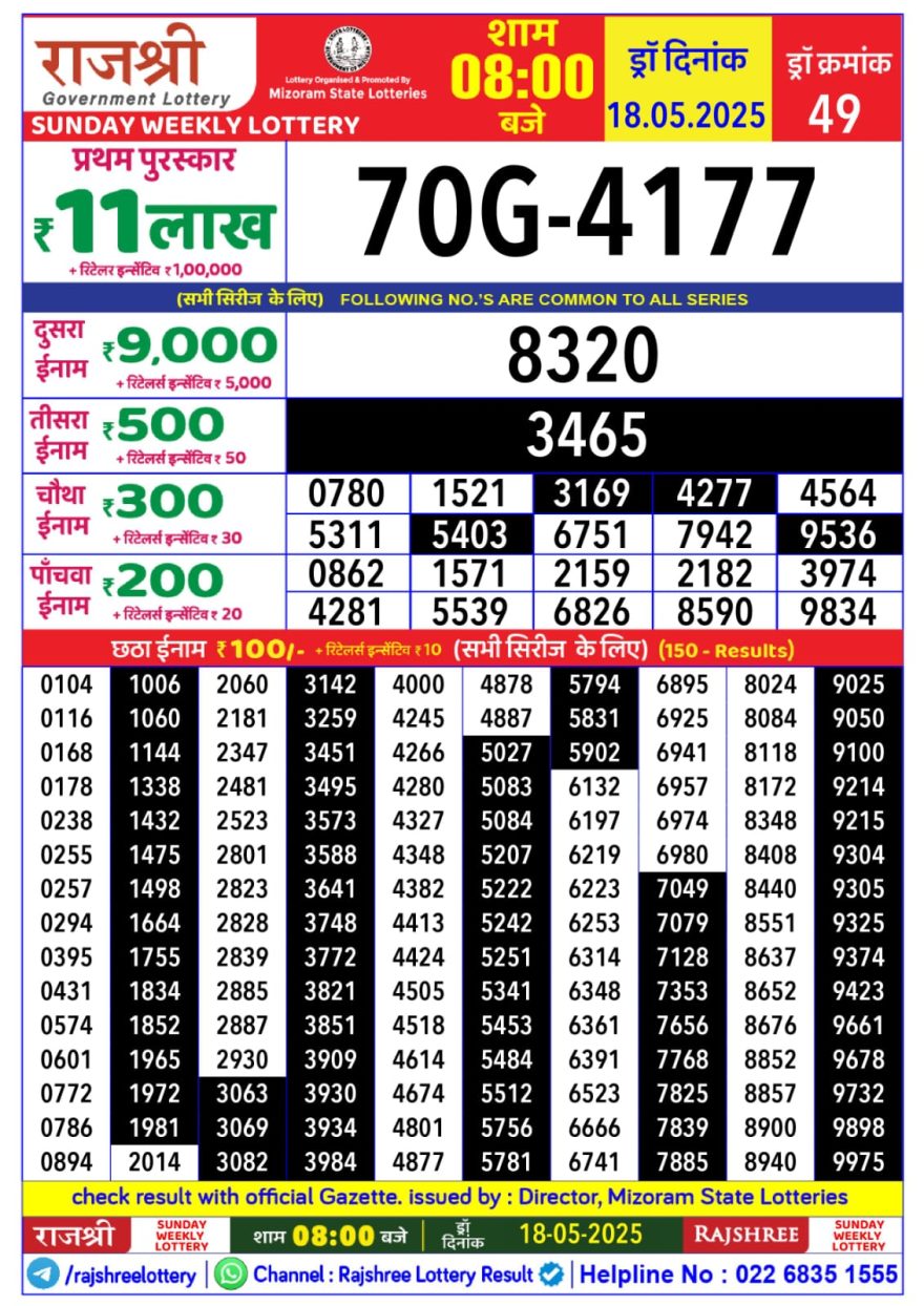 Lottery Result Today May 18, 2025
