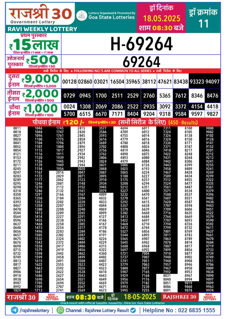 Lottery Result Today May 18, 2025