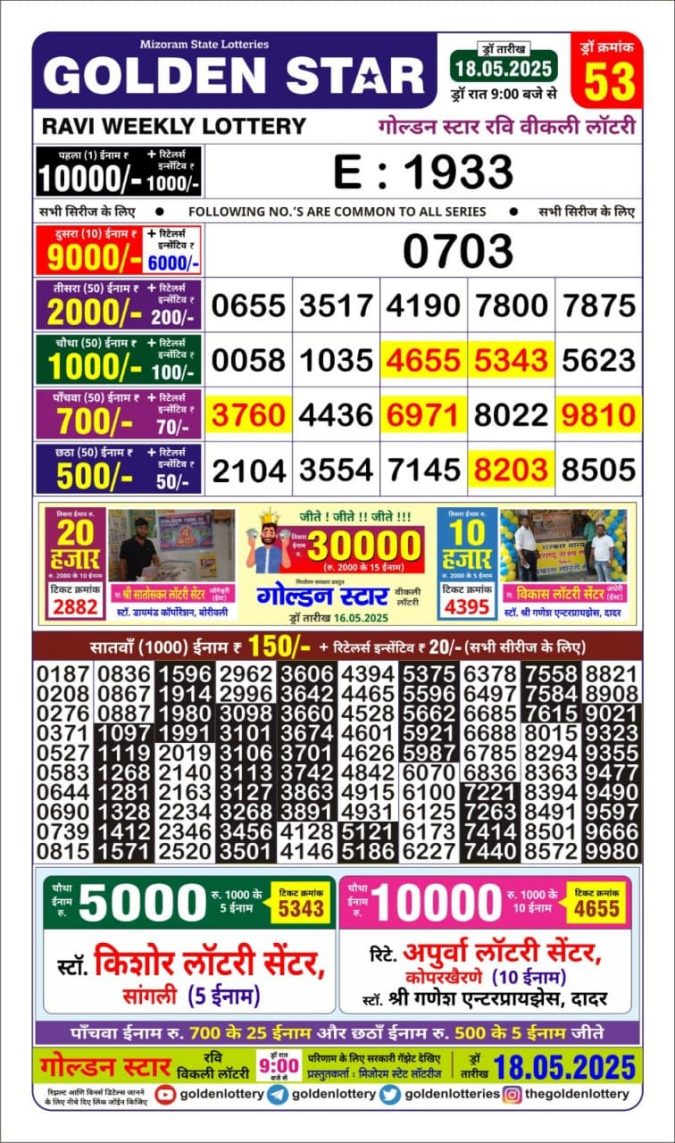 Lottery Result Today May 18, 2025