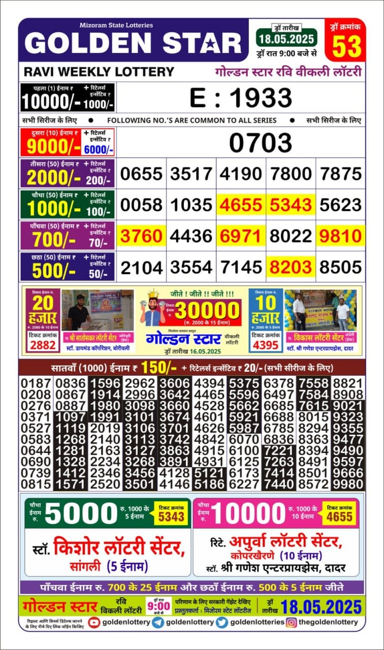 Lottery Result Today May 18, 2025