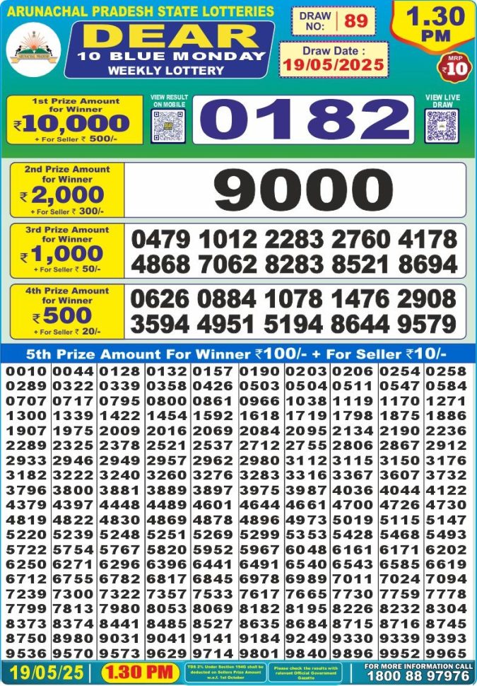 Lottery Result Today May 19, 2025