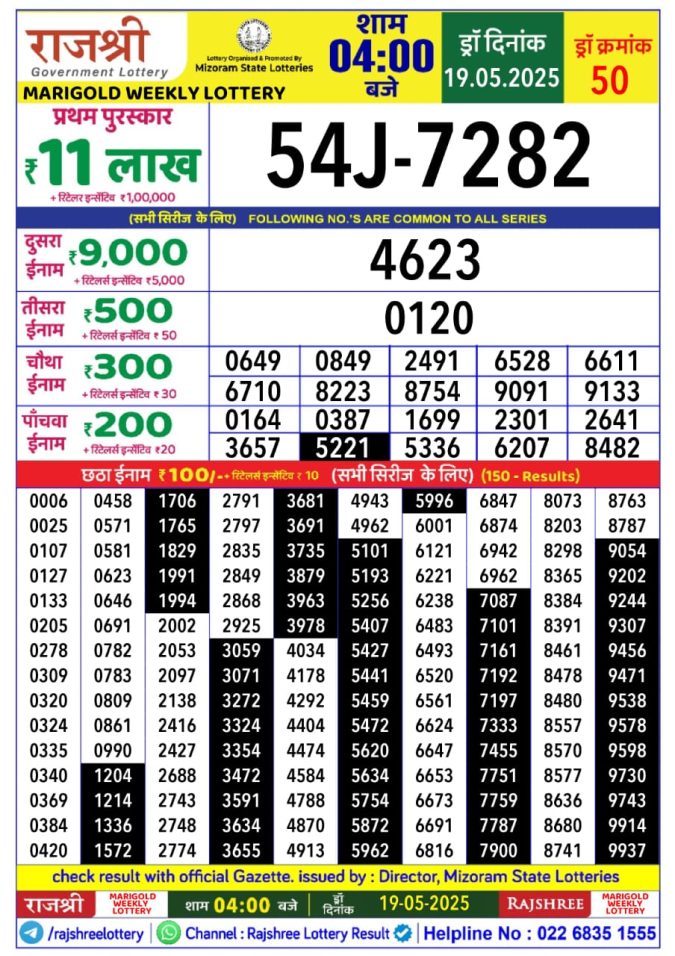 Lottery Result Today May 19, 2025