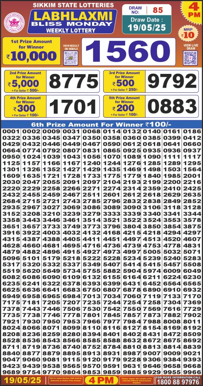 Lottery Result Today May 19, 2025