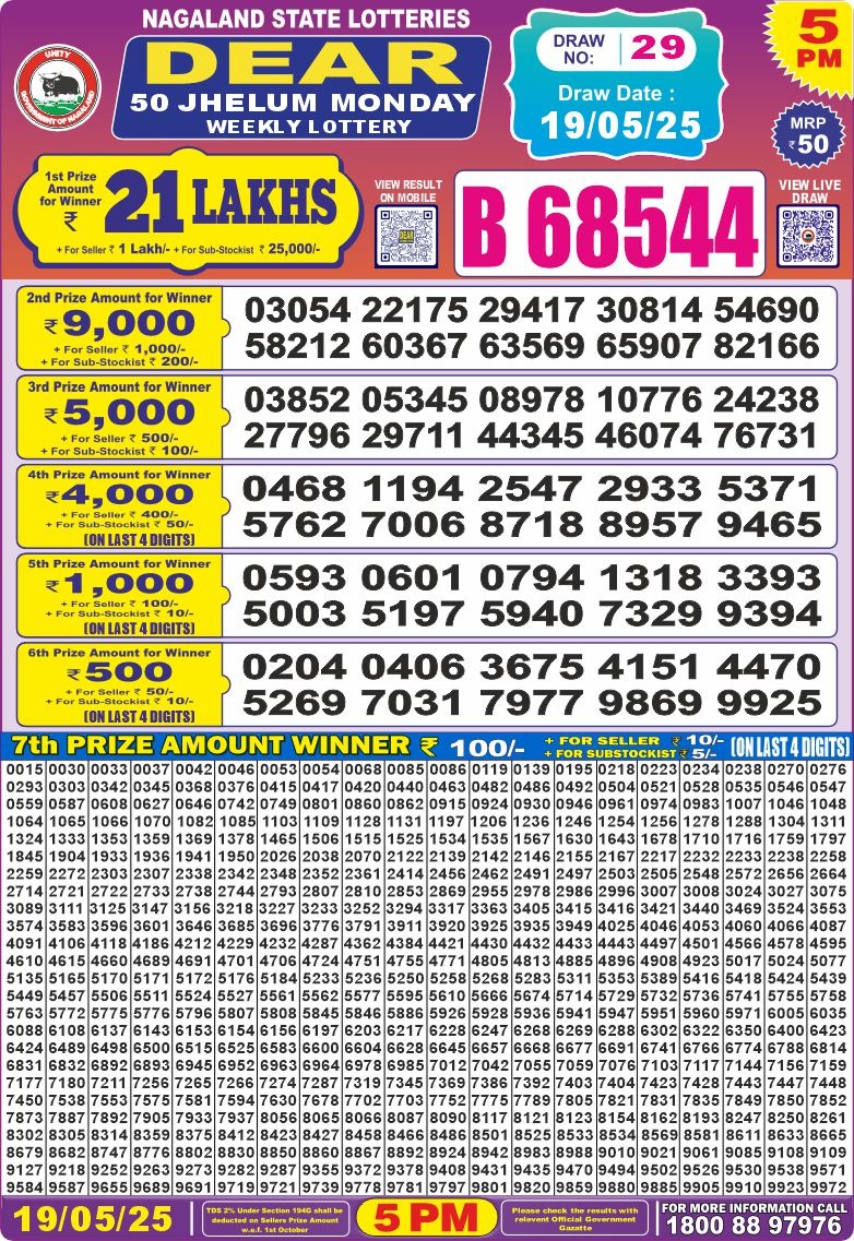 Lottery Result Today May 19, 2025