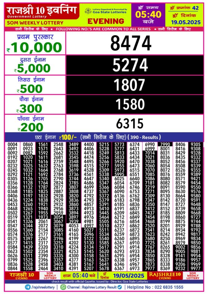 Lottery Result Today May 19, 2025