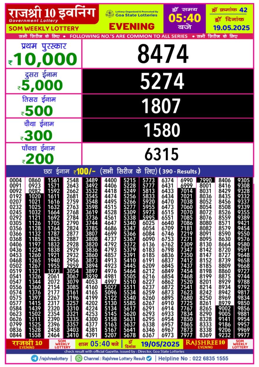 Lottery Result Today May 19, 2025