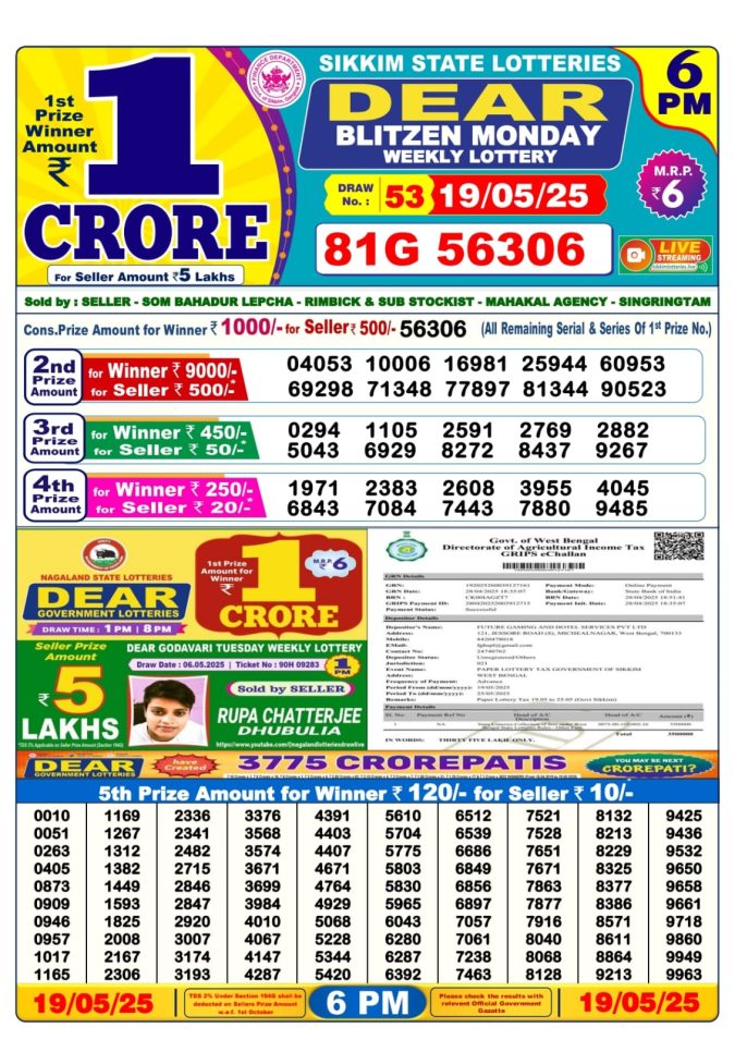 Lottery Result Today May 19, 2025