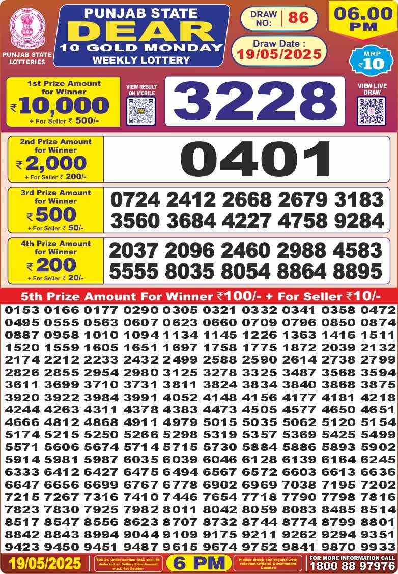 Lottery Result Today May 19, 2025