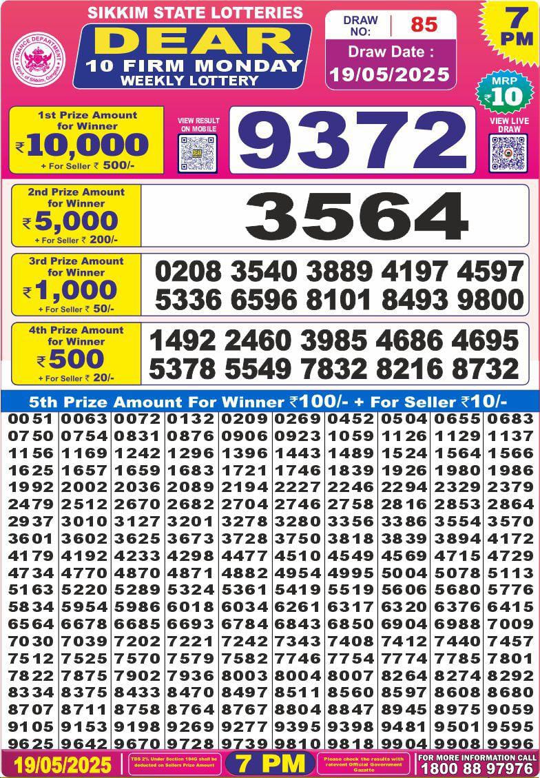 Lottery Result Today May 19, 2025