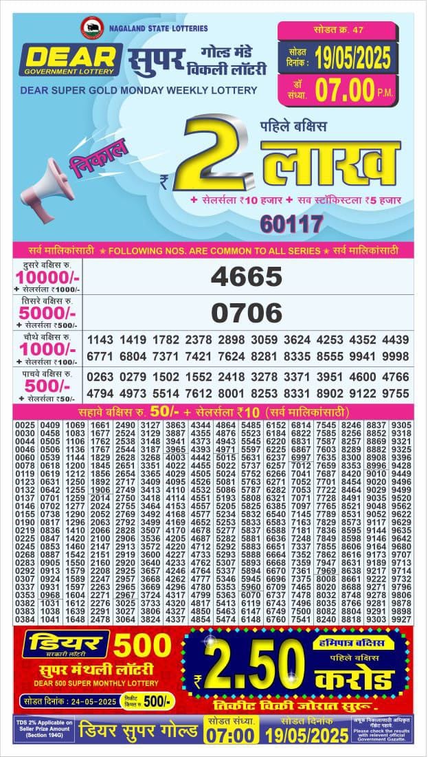 Lottery Result Today May 19, 2025