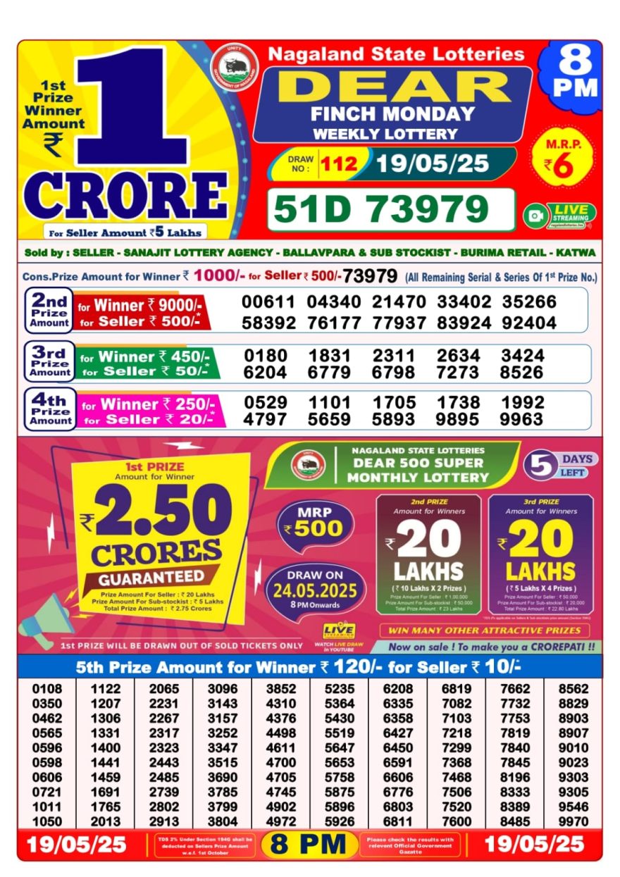 Lottery Result Today May 19, 2025