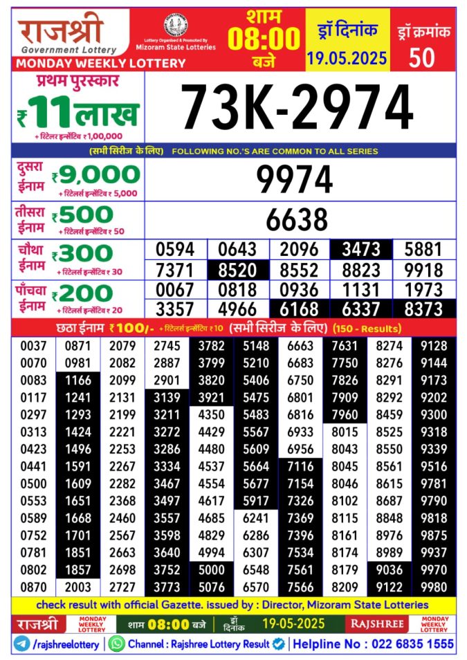 Lottery Result Today May 19, 2025